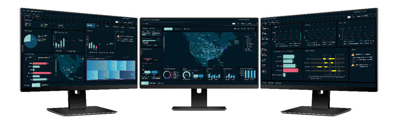 What is Unified Operations Center?